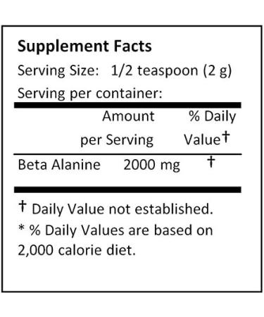 Pure Beta Alanine Powder for Endurance (1000 Grams (2.2 lb)) 2.2 Pound (Pack of 1) - Buy Online on GoSupps.com