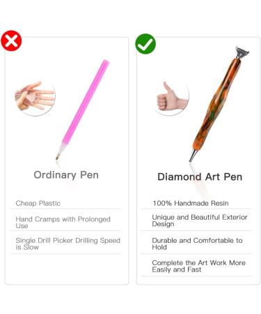 WELYEA Diamond Painting Pen Stainless Steel Resin Pen with Metal Tip for 5D Diamond Art Yellow-Green DIY Craft Tool for Adults and Kids - Buy Online on GoSupps.com