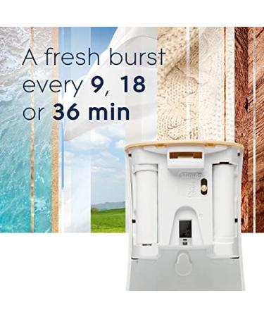 Glade Automatic Spray Holder (2 Unit) - Buy Online on GoSupps.com