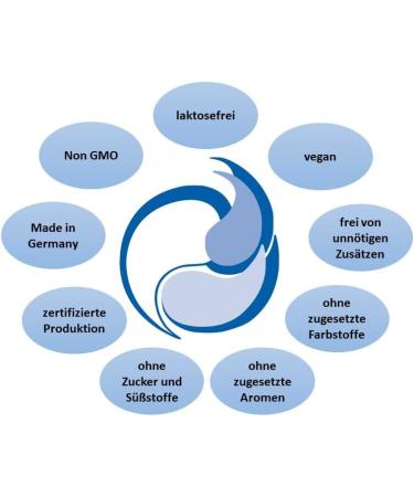 Buy 3x Bieprep Coenzyme Q10 100 Plus Capsules - Vegan Cellulose Made in Germany - Savings Set of 180 Capsules - Buy Online on GoSupps.com