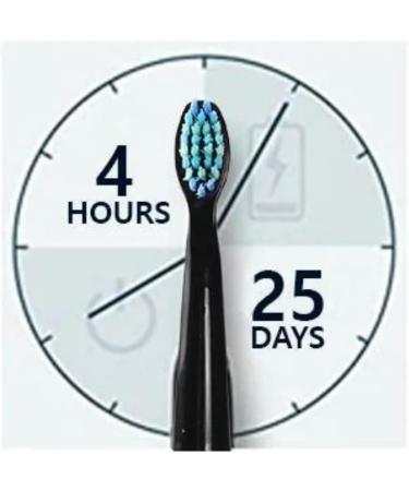 Buy WLV-TECH eTBrush 081A Black Electric Toothbrush - Best Electric Toothbrush for Deep Cleaning | Fast International Shipping - Buy Online on GoSupps.com