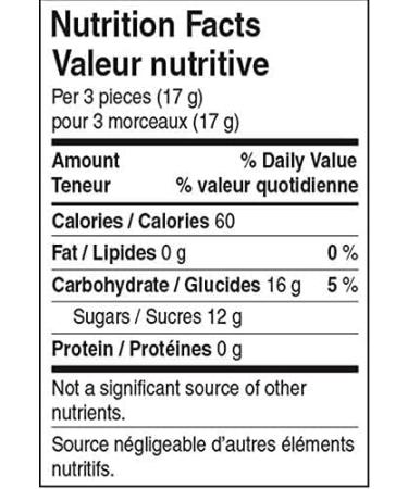 Cavendish and Harvey Wild Berry Drops Hard Candy - 175g (1 Pack) - Buy Online on GoSupps.com