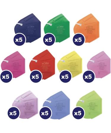 Buy Rotoform FFP2 Masks - 5-Layer Colorful Protection CE2233 Certified BFE 94% EN 149:2001+A1:2009 International Shipping Available - Buy Online on GoSupps.com
