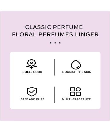 Perfumes for Women Sensual Hypoallergenic Eau De Parfum Sweet Deodorant Spray Suitable for Special Occasions Gift for Women One Size Night Colors - Buy Online on GoSupps.com