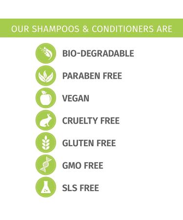 Phillip Adam Fragrance Free Shampoo and Conditioner Set - Apple Cider Vinegar - pH Balancing - 12 oz - Enhances Shine and Smoothness - Buy Online on GoSupps.com