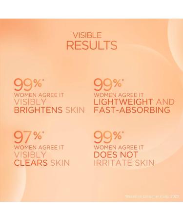 POND-S Bright Beauty Vitamin C E and A Face Serum 14 ML - Buy Online on GoSupps.com