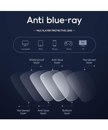ZUKKY Oversized Reading Glasses for Women & Men - Red Blue Light Blocking Computer Glasses with Spring Hinges (3.50x) - Buy Online on GoSupps.com