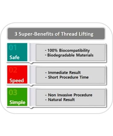 ACE PCL Thread Lift - Made in Korea | Face & Body Multi Thread L-Type Blunt (16pcs 23G60/80mm) - International Shipping - Buy Online on GoSupps.com