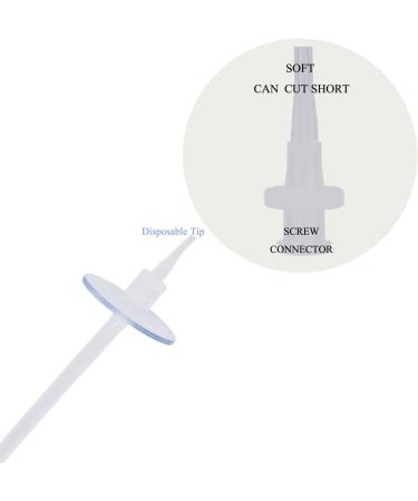 TopQuaFocus 500ml Earwax Remover Ear Cleaner Irrigation Tool Ear wax Removal Flushing System Earwax Cleaning Spray Bottles Ear Flush System for Adults & Kids (16.9oz) - Buy Online on GoSupps.com