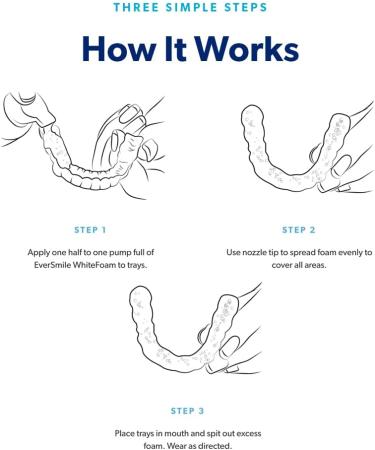 WhiteFoam On-The-Go Clear Retainer Cleaner | Kills Bacteria, Whitens Teeth | For Invisalign, Dentures, ClearCorrect | 50ml - Buy Online on GoSupps.com