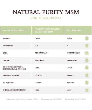 Buy MSM Organic Sulfur Crystals (99.9% Methylsulfonylmethane) - 453g Pure Crystal Form for Higher Bioavailability | International Shipping Available - Buy Online on GoSupps.com