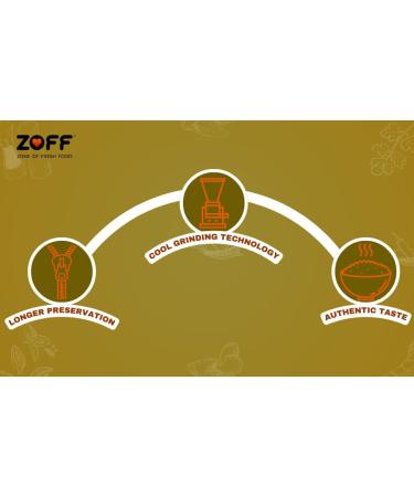 ZOFF Coriander Whole (5 LB/ 80 oz) | All Natural |Vegan | Indian Origin (5 LB) - Buy Online on GoSupps.com