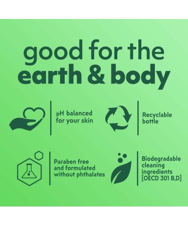 Softsoap Eucalyptus & Mint Moisturizing Body Wash 591ml - Refreshing Hydration for All Skin Types | International Shipping Available - Buy Online on GoSupps.com