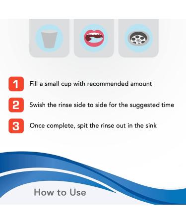 Plus White Stain Guard Post Whitening Stain Rinse - Protects Against Smoking Wine & Coffee - Dentist Recommended Whitening Teeth Rinse (6 oz Pack of 2) 6 Fl Oz (Pack of 2) - Buy Online on GoSupps.com