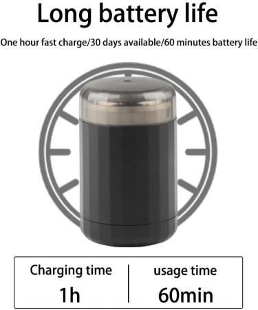 Best Electric Razors for Men - Powerful Waterproof Mini Shaver & Beard Trimmer | Travel Friendly Quick Charge Wet & Dry Use - Buy Online on GoSupps.com