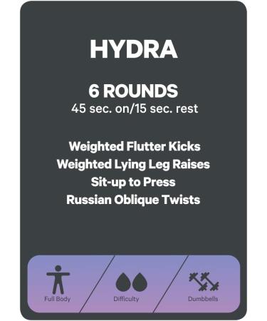 Sweat Deck Home Edition: Fun & Effective Workout Cards - Buy Online on GoSupps.com