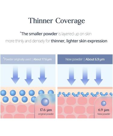 CLIO Kill Cover New Founwear Cushion in 4 Ginger - 1.04 oz (Pack of 1) - Buy Online on GoSupps.com