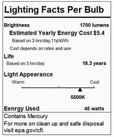 SLOW DOLPHIN Photo CFL Full Spectrum Light Bulb 2 x 45W 5500K CFL Daylight Photography Photo Video Studio Lighting(2 Packs) - Buy Online on GoSupps.com