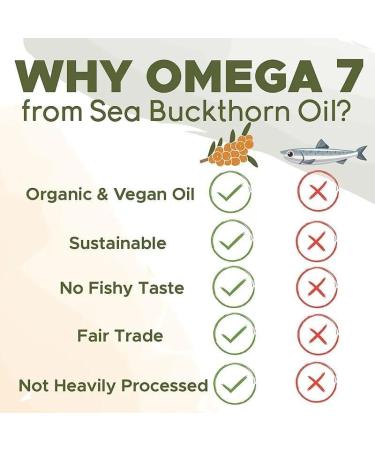 Omega-7 Complete 2000mg (120 capsules) Organic Sea Buckthorn Oil for Skin Hair and Nails - Buy Online on GoSupps.com