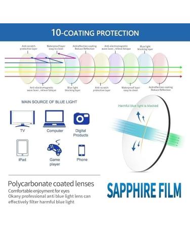 EHOMIIII TR90 Blue Light Filter Glasses | Stylish Safety Eyewear for Computer & Gaming | UV Blocker Super Light Reduced Eye Strain - Unisex Fashion Design - Buy Online on GoSupps.com