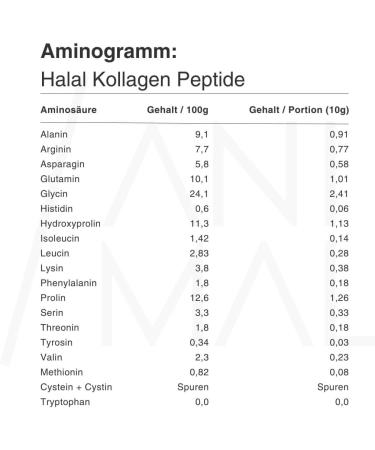 Halal Poudre de Collag ne 200g - Collag ne hydrolys Type 1 & 3 avec 2000 Daltons - Bovins nourris l'herbe de Turquie - Collag ne Halal - 20 portions - Sous forme de Protein Coffee - Buy Online on GoSupps.com