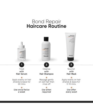Minimalist Hair Shampoo for Damaged & Frizzy Hair | Maleic Bond Repair 3.5% | Argan Oil Ceramides & Coconut Oil | 8.5 Fl Oz | Unisex - Buy Online on GoSupps.com