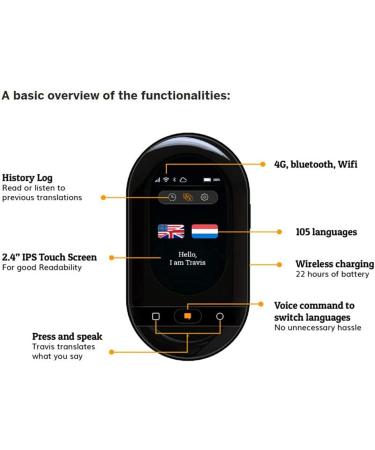Smart Language Translator Device Two Way Instant Voice Translator 2.4Inch HD Touch Screen Supports 155 Languages for Travelling Learning Business Good Times - Buy Online on GoSupps.com