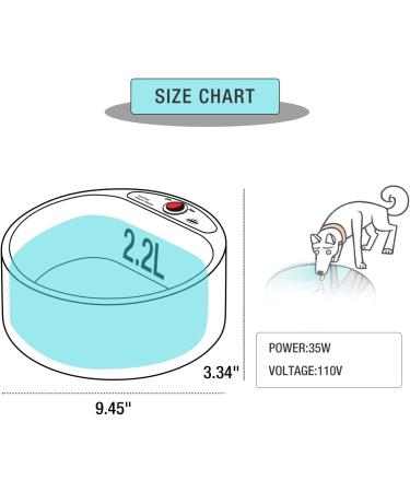 Petleso Heated Dog Water Bowl - 68oz Dark Green Outdoor Winter Pet Water Heating Bowl for Cats, Dogs, Chickens, and Birds - Buy Online on GoSupps.com