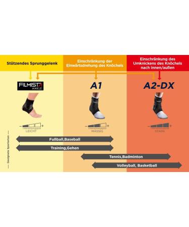 Zamst A2-DX Adjustable Ankle Brace - Prevent Sprains | White - Large | International Shipping Available - Buy Online on GoSupps.com