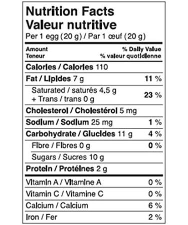 Kinder Surprise Chocolate Eggs with Toys Classic 24 Count 8 Packs 7.5 Kilogram 24 Count (Pack of 8) - Buy Online on GoSupps.com