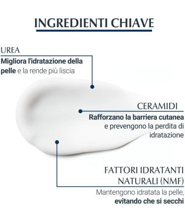 Eucerin Urea Repair Regenerating Hand Cream 5% 30ml 48-hour repairing and moisturizing hand cream Formula with Urea - Buy Online on GoSupps.com