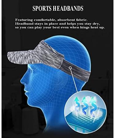 Forbusite Women Visor Cap for Running and Sport - Packable Headband V206s-multi - Buy Online on GoSupps.com