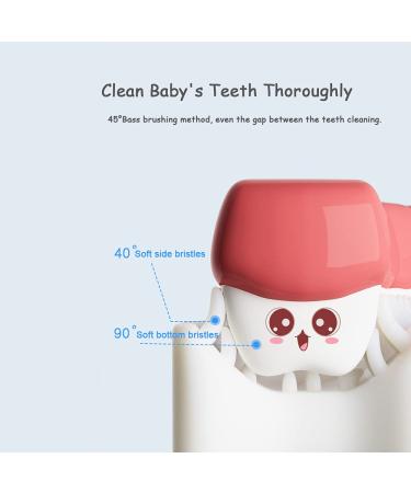 Soobei Kids U-Shaped Silicone Toothbrush for Toddlers & Children (Blue) - 360 Oral Teeth Cleaning Design | Food Grade Soft Brush Head | Ages 6-12 - Buy Online on GoSupps.com