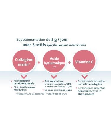 Nuviline Beauty Anti-Aging Marine Collagen Hydrolyzed Collagen Powder Hyaluronic Acid + Organic Vitamin C Oxidative Stress Protection Premium Quality Made in France 280 g (45 Doses) - Buy Online on GoSupps.com