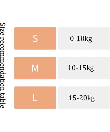 SUCREY Thumb Sucking Stop for Kids - Edible Artisan Hand Gloves (Medium B) - Buy Online on GoSupps.com