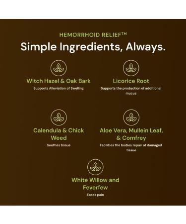 Nature's Rite Hemorrhoid Cream Fast Acting Shrinking Cream Made from Natural Ingredients - 18 Presaoked Cotton Pads - Buy Online on GoSupps.com