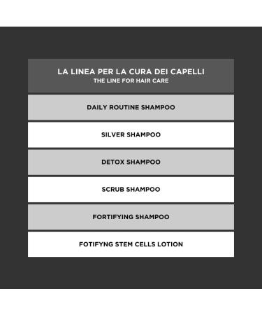 Barbers Garage Energizing hair growth shampoo with vegan natural extracts of thyme rosemary eucalyptus and sage for fragile hair 250ml - Buy Online on GoSupps.com
