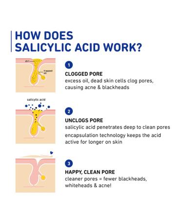 Plum Salicylic & Lactic Acid Gel Moisturizer - Hydrating & Skin-Smoothing | 100% Vegan | 50g | International Shipping - Buy Online on GoSupps.com