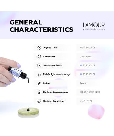 Lamour We Lash 3ml Eyelash Glue for Extensions - Speed, Strong Hold, 0.5-1 Sec Dry Time, 7-8 Weeks Retention - Waterproof, Formaldehyde Free - Professional Salon Use - Buy Online on GoSupps.com