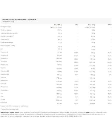  APURNA Lemon Recovery Drink - 400g Box - Buy Online on GoSupps.com