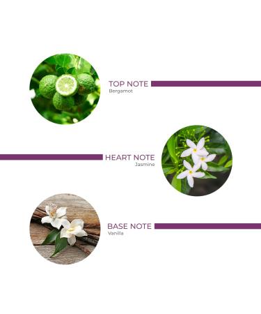 Blushing Bouquet Perfume for women 50ML (1.7 Fl.oz) I Eau De Parfum Inspired by: C-No.5 | Long Lasting Perfume for women I Gift forwomen I - Buy Online on GoSupps.com