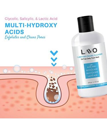 Buy LAVO Glycolic Acid Face Wash - Exfoliate Acne Blackheads & Clogged Pores | For Oily & Combination Skin - Buy Online on GoSupps.com
