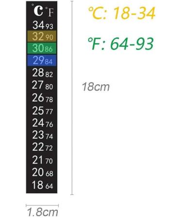 10-Piece Aquarium Thermometer Stickers - Accurate Digital Temperature Strips ( C & F) for Fish Tanks - Buy Online on GoSupps.com
