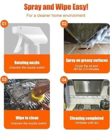 SplashFoam Spray SplashSpray Tablets & Spray Bottle SplashFoam Spray Oven Cleaner Heavy Oil Cleaner Foam SplashSpray Cleaner SplashSpray All Purpose Cleaner For Oven (3pcs) - Buy Online on GoSupps.com