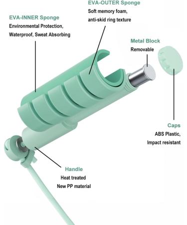 OVICX Digital Weighted Handle Speed Jump Rope - Green | Adjustable Length | Cardio Fitness Training - Buy Online on GoSupps.com