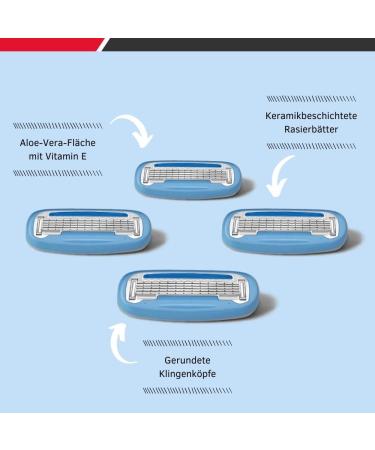 Mornin Glory Body Wet Shaving Starter Kit | 4 Razor Blades & Ergonomic Handle | Aloe Vera & Suction Cup Holder for Optimal Shaving Experience - Buy Online on GoSupps.com