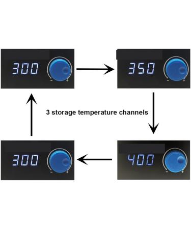 ArtGOS C210B Digital Soldering Station | Smart Auto-Sleep Controller | Fast Warming 85W | JBC-210 Compatible | 150-480 C Temperature Control for Precision Soldering - Buy Online on GoSupps.com