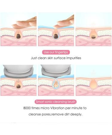ETHERIA 2 in 1 Facial Cleansing Brush - Silicone Face Scrubber & Massager for Deep Cleaning - International Shipping Available - Buy Online on GoSupps.com