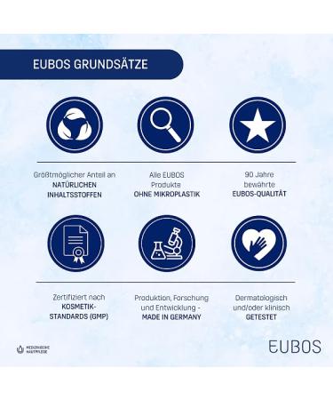 Eubos Skin Balm | Moisture-Giving Body Lotion 200ml | Dermatologically Tested for Normal Skin | Best International Shipping - Buy Online on GoSupps.com