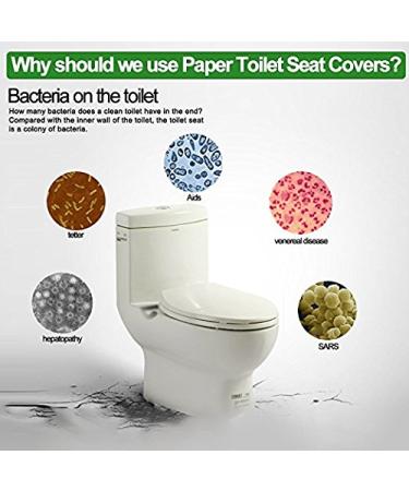 VONOTO 40PCS Disposable Paper Toilet Seat Covers Travel Essential Flushable Bio-degradable - Buy Online on GoSupps.com